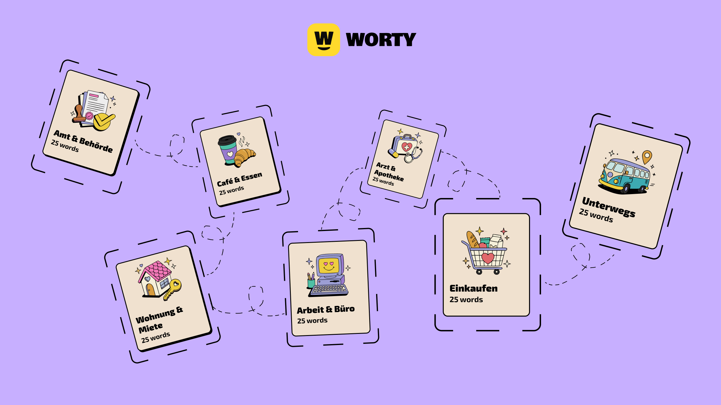 Worty cover showing seven German vocabulary card decks for Amt & Behörde, Wohnung & Miete, Café & Essen, Arbeit & Büro, Arzt & Apotheke, Einkaufen, and Unterwegs